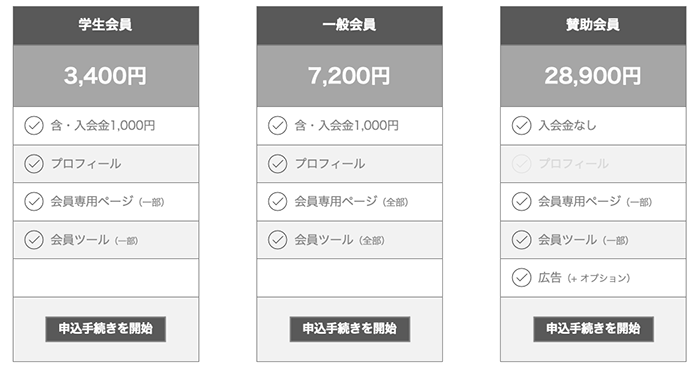 イベント詳細ページ