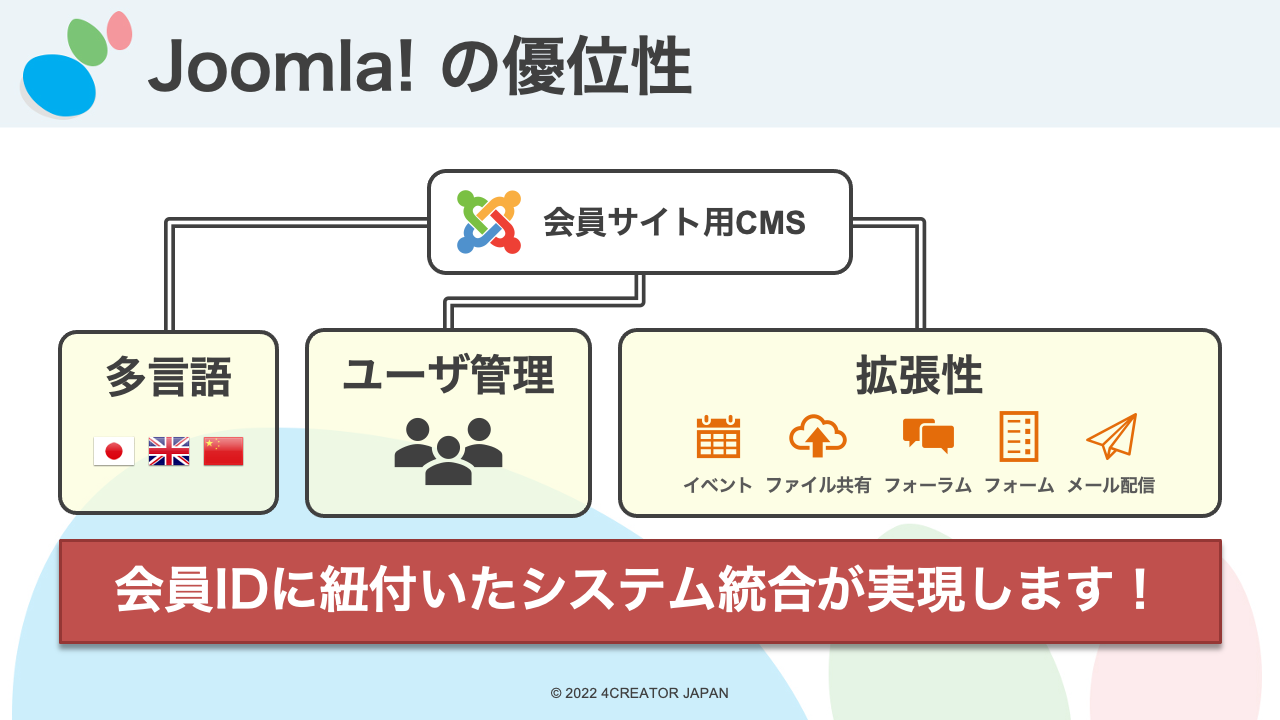 Joomla! の優位性